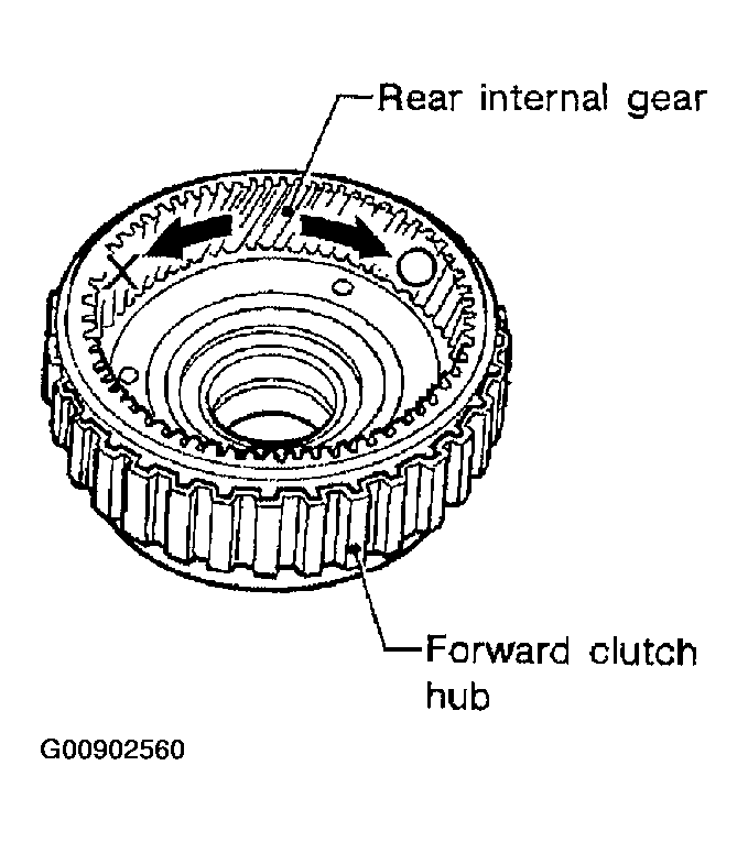 G00902560
