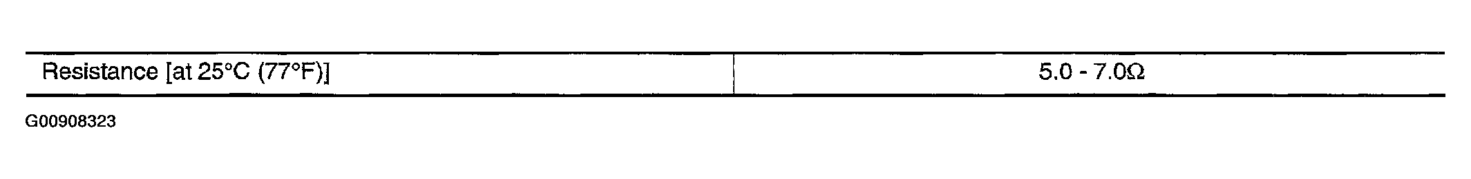 G00908323