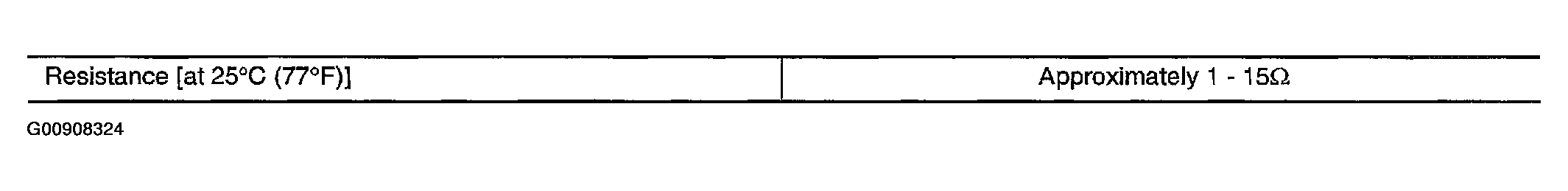 G00908324