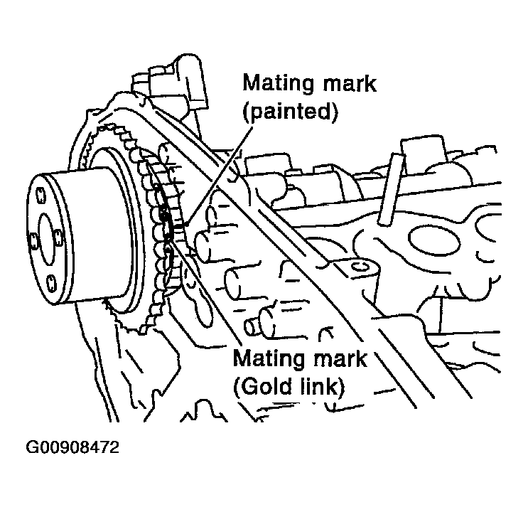 G00908472