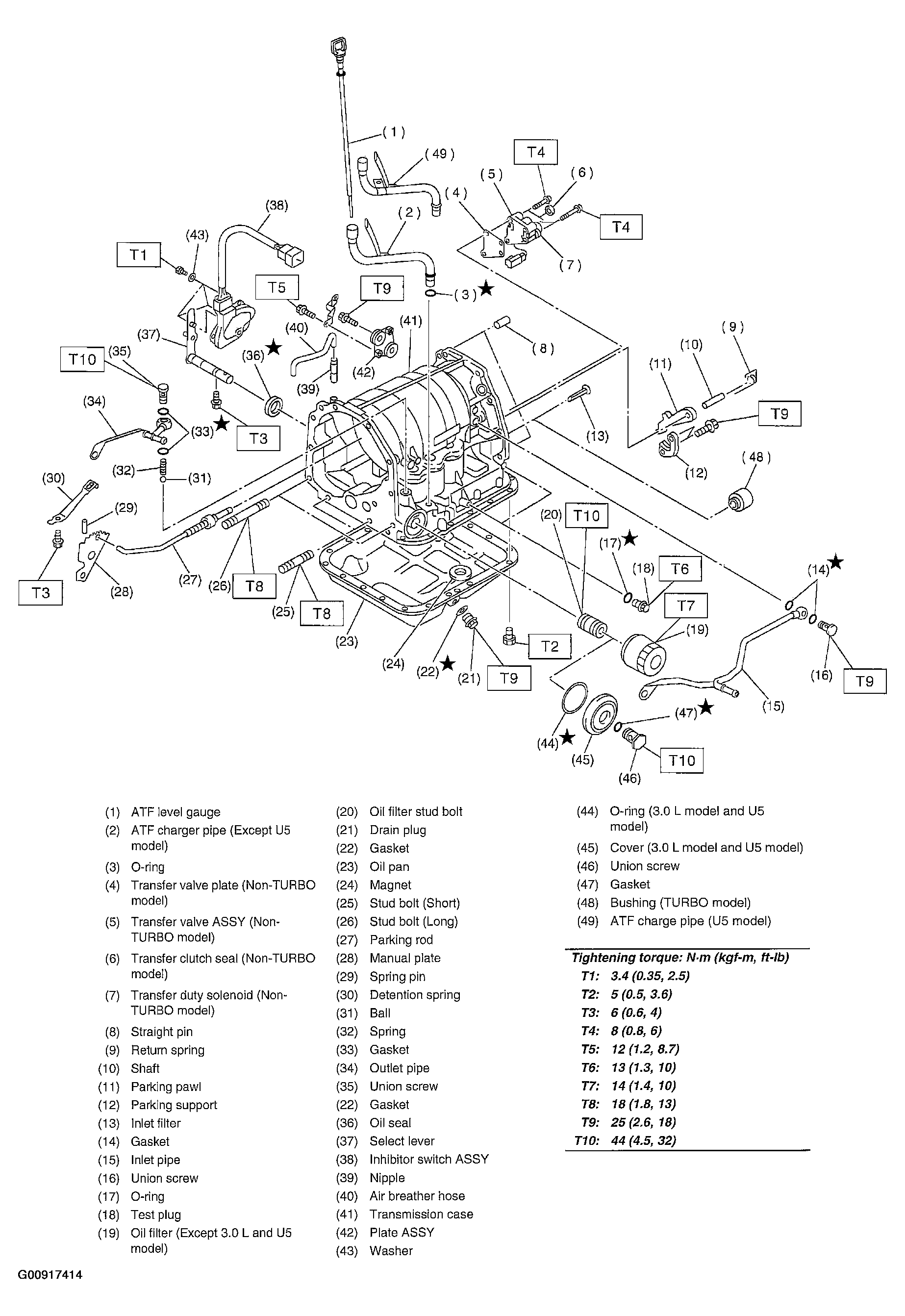 G00917414