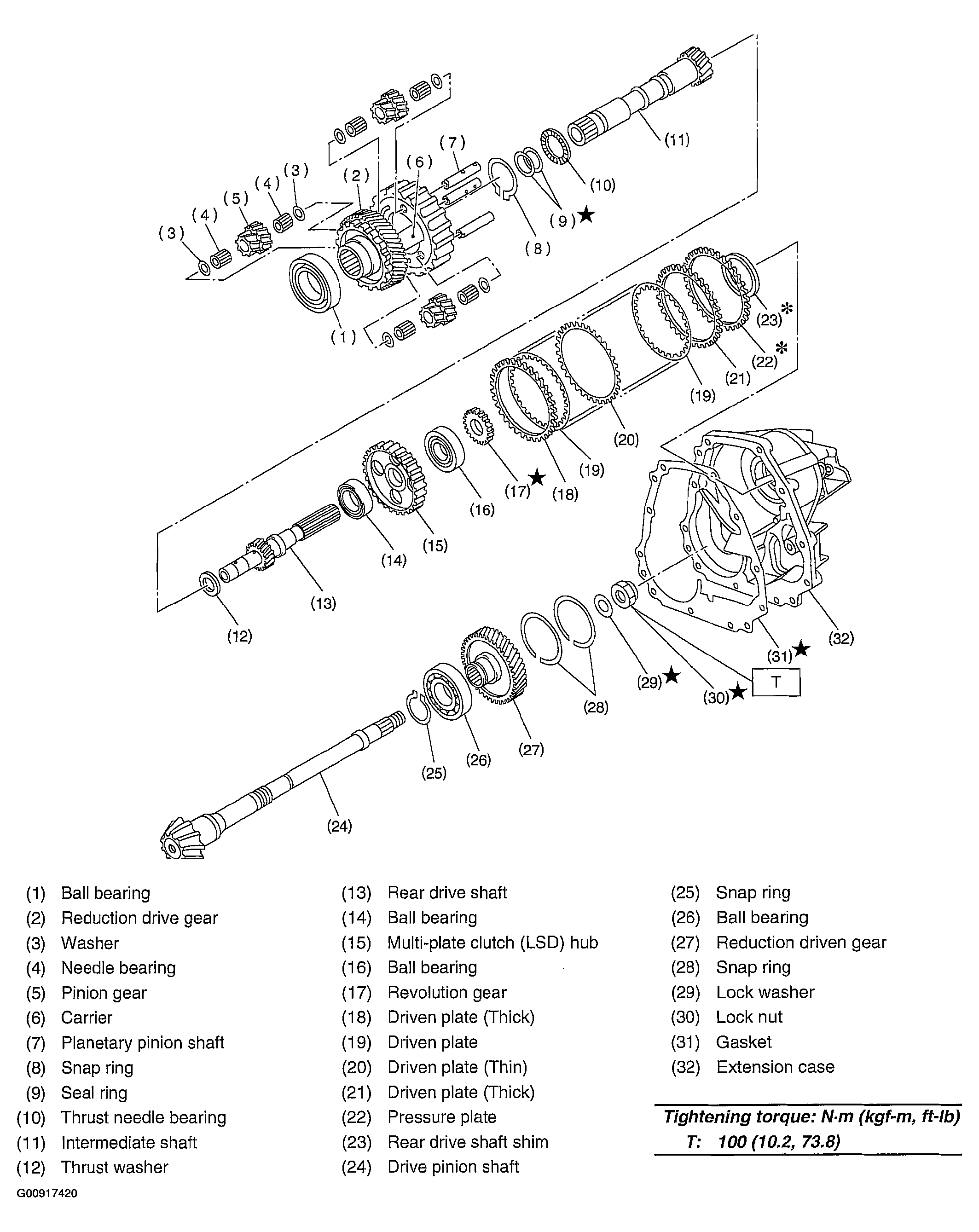 G00917420
