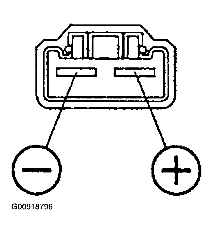 G00918796