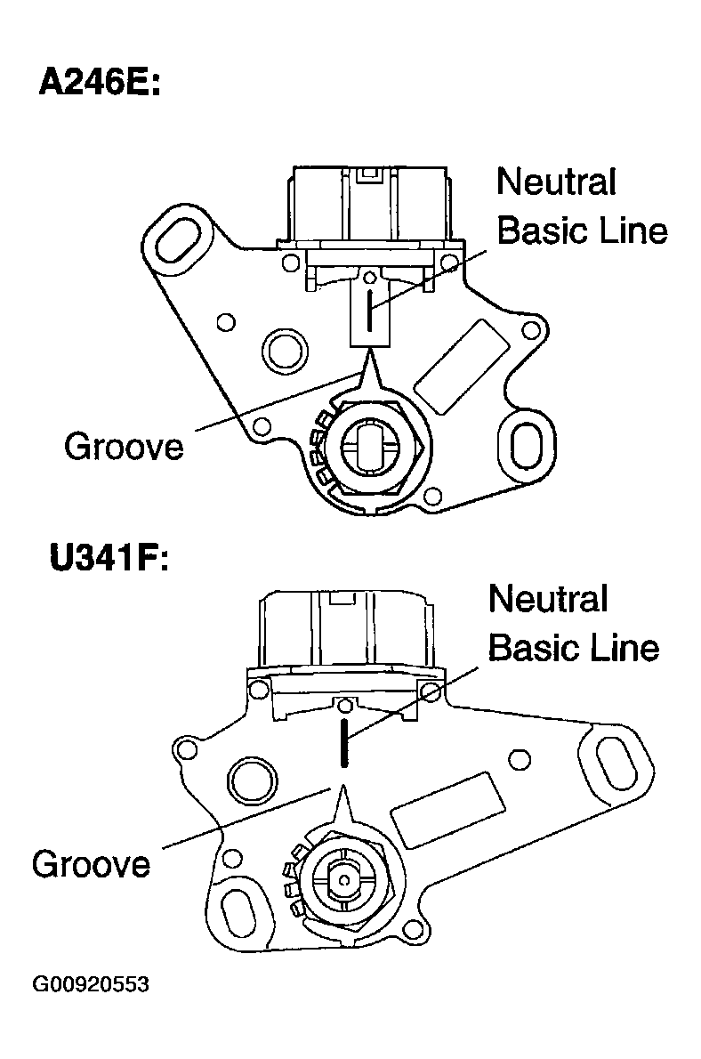 G00920553