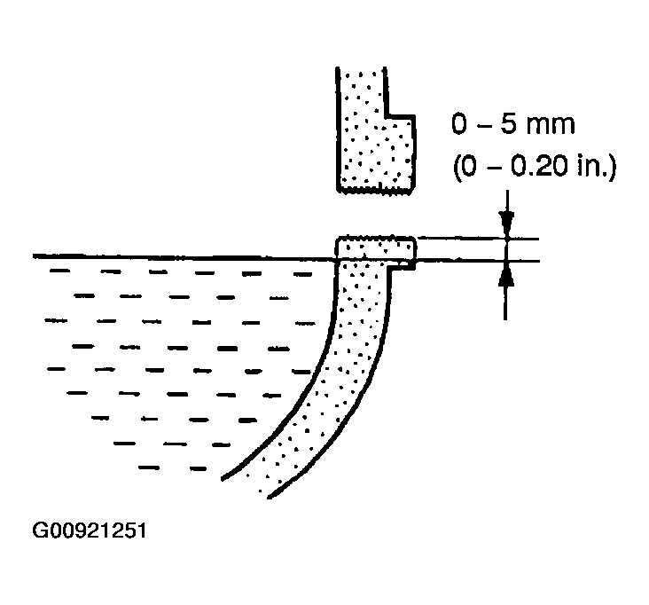 G00921251