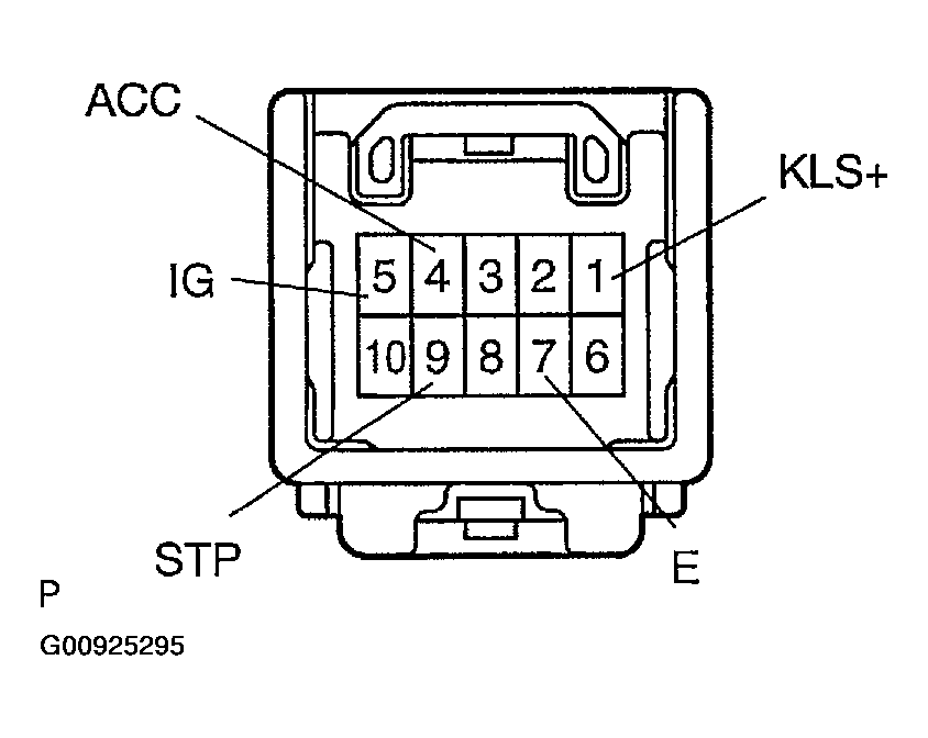 G00925295