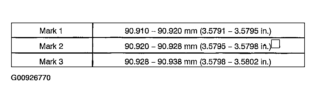 G00926770