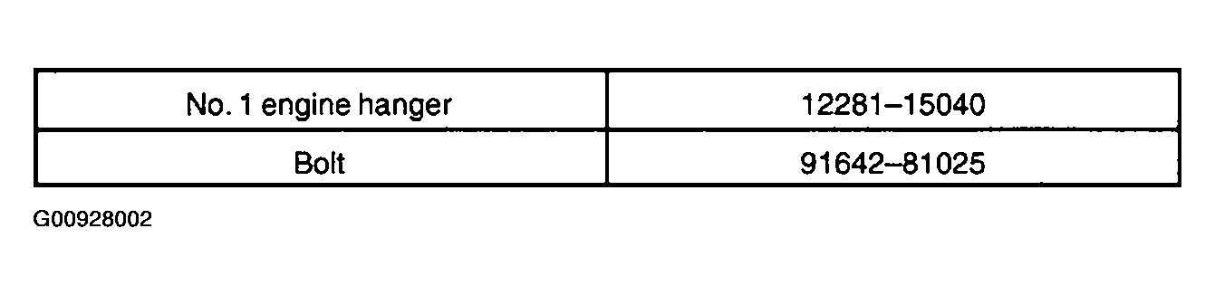 G00928002