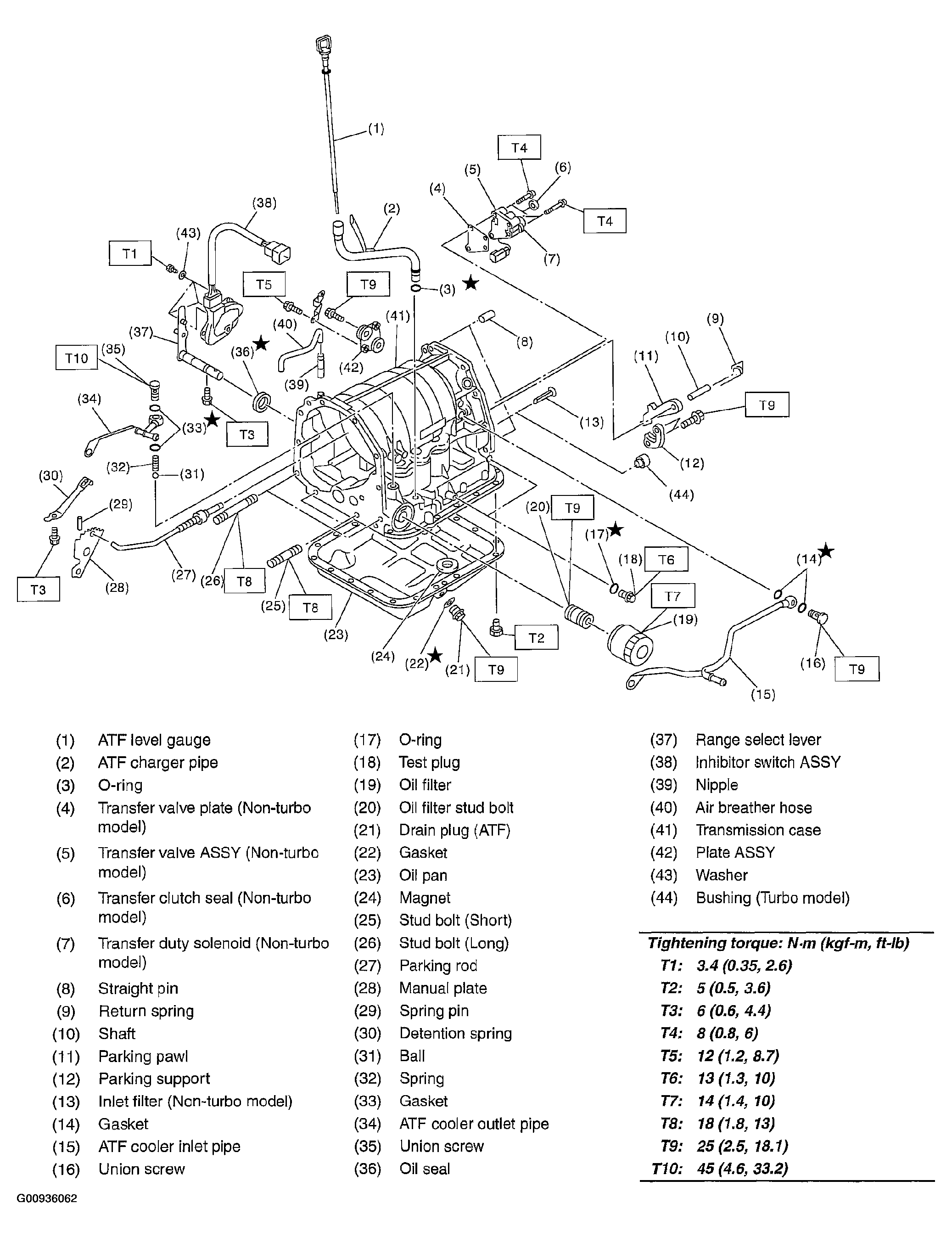 G00936062