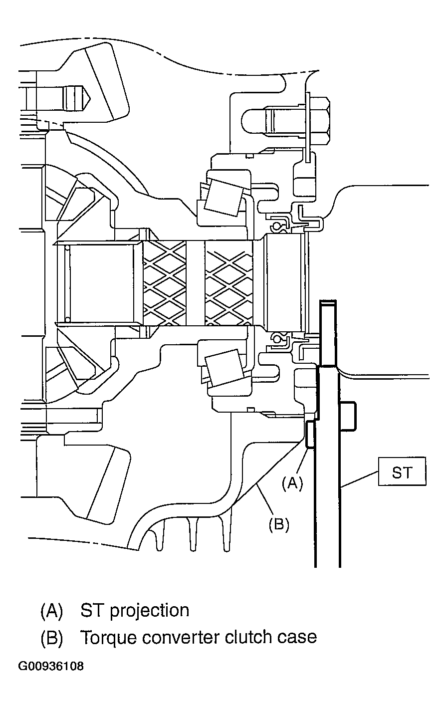 G00936108