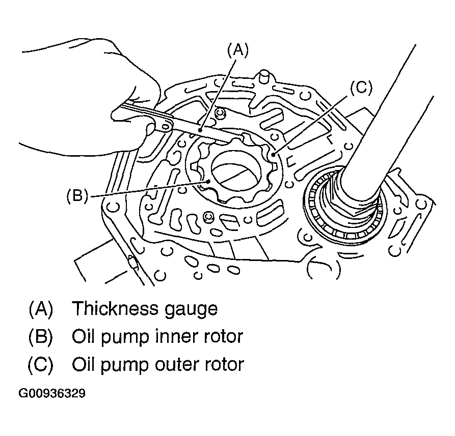 G00936329