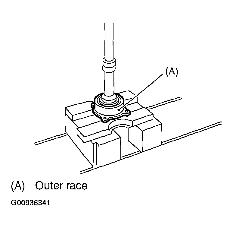 G00936341