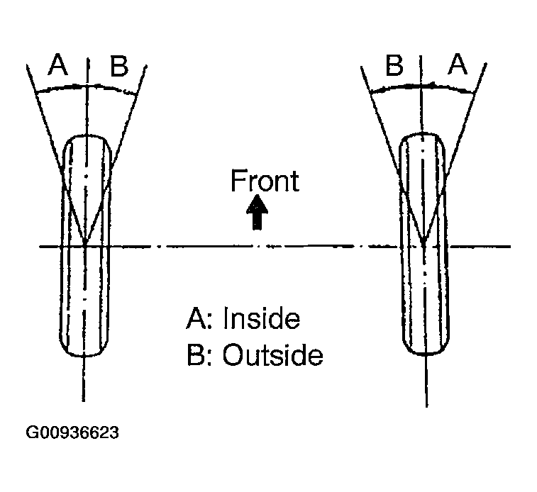 G00936623