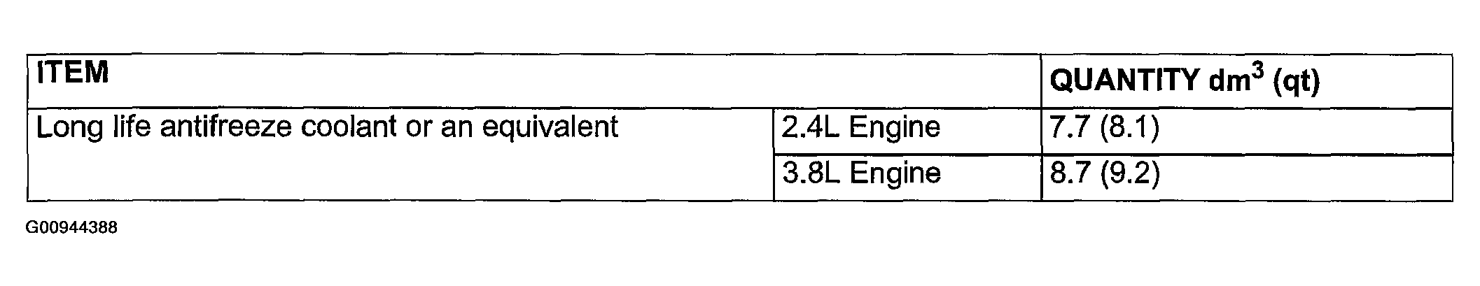 G00944388