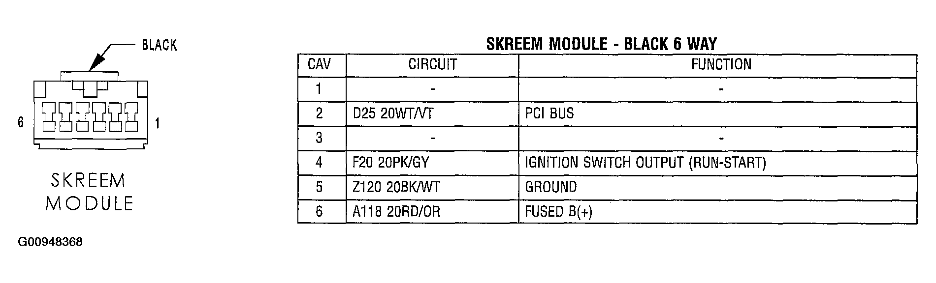 G00948368