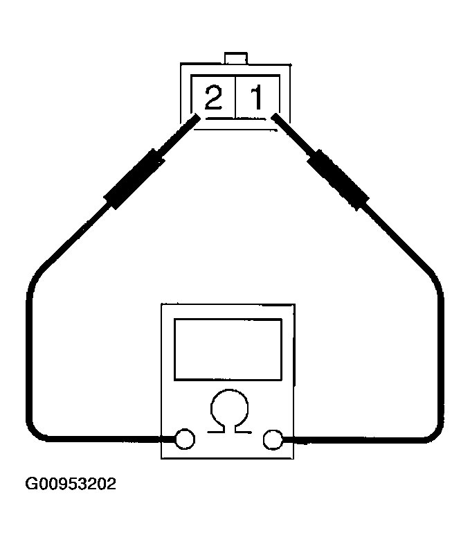 G00953202