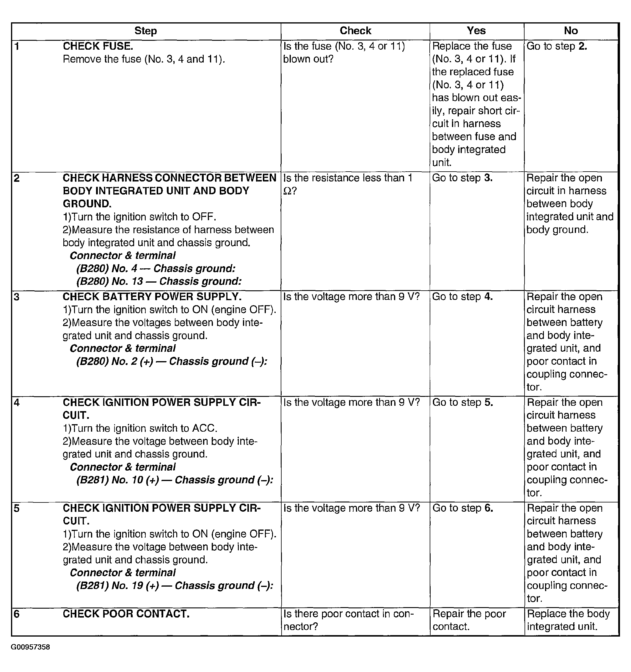 G00957358