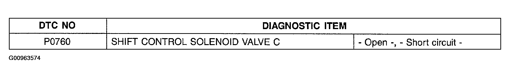 G00963574