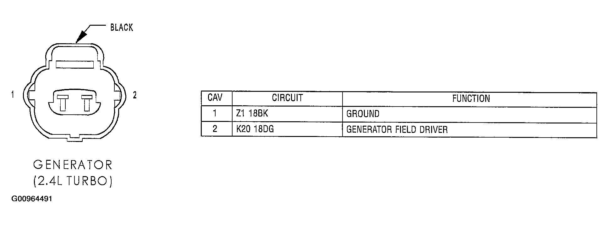 G00964491