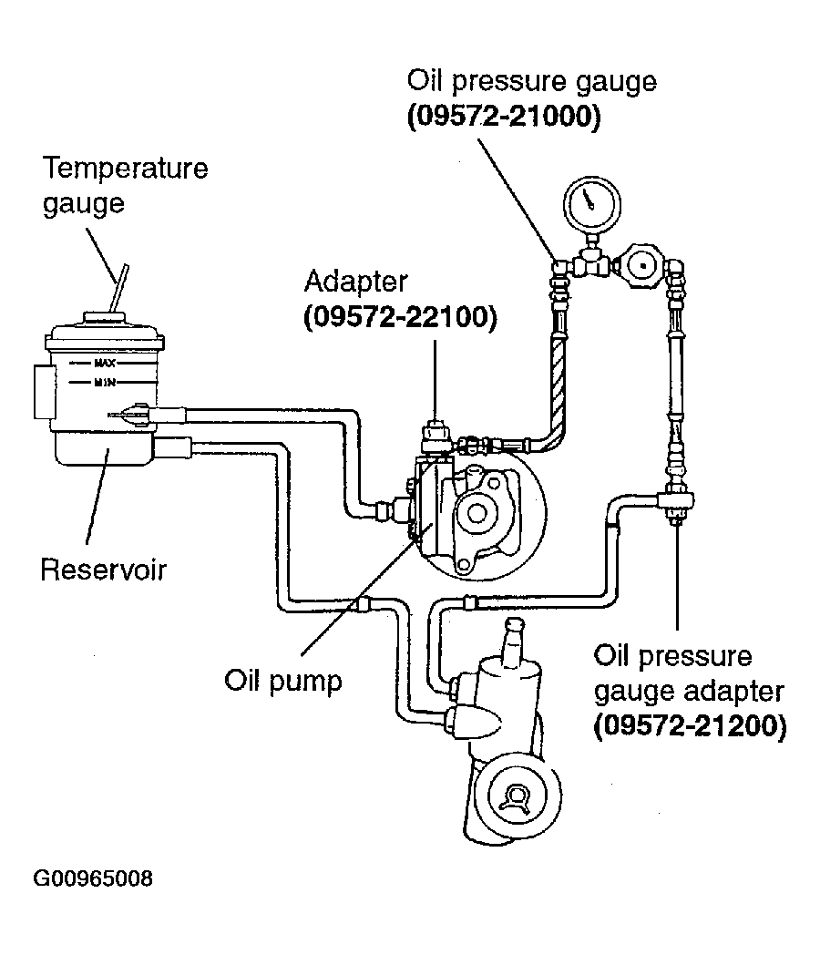 G00965008