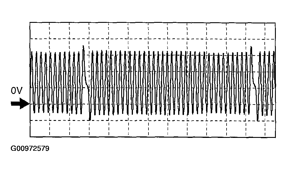 G00972579