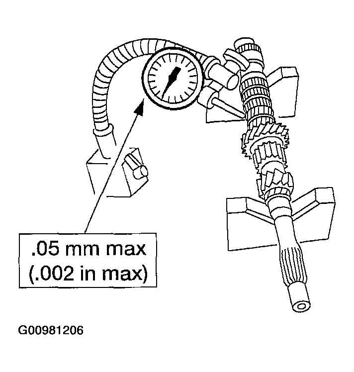 G00981206