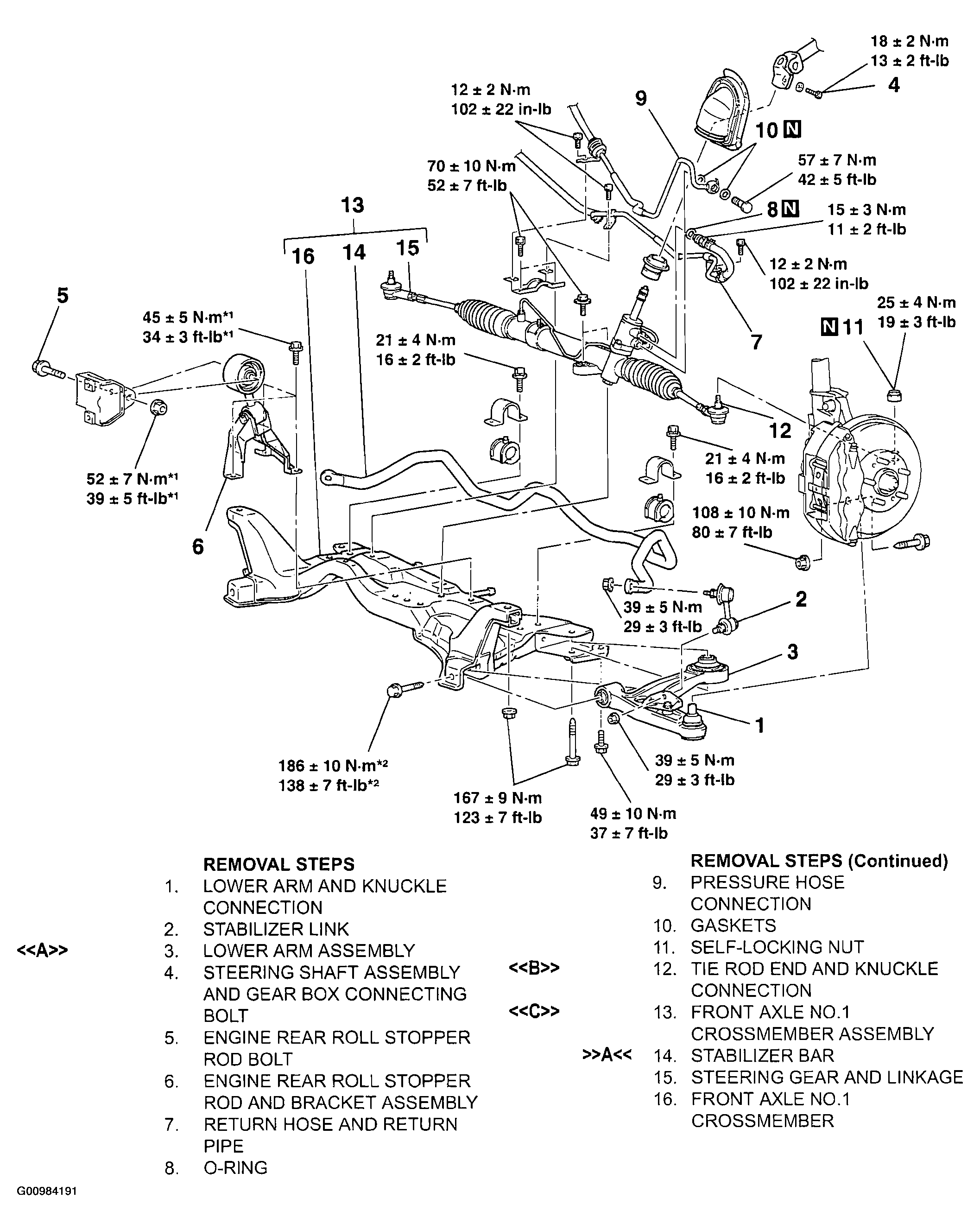 G00984191