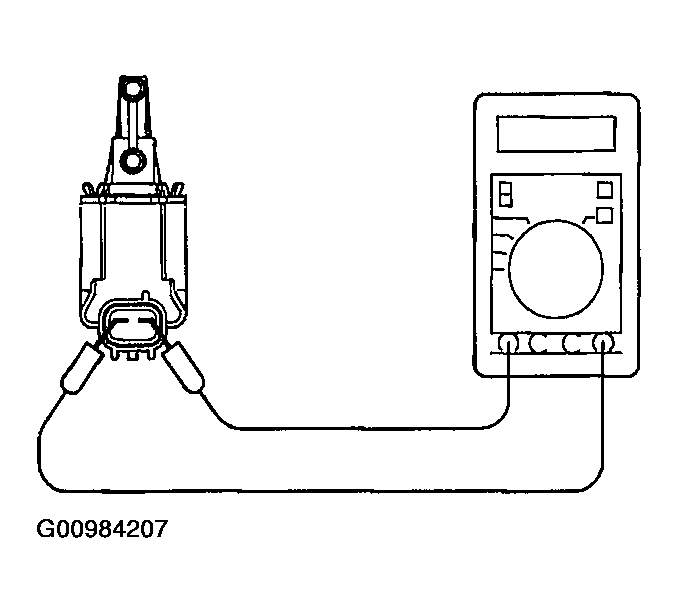 G00984207