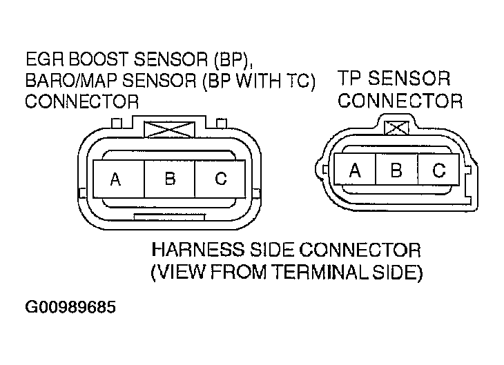 G00989685