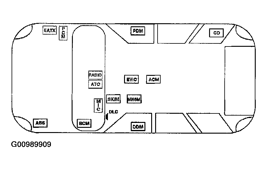 G00989909