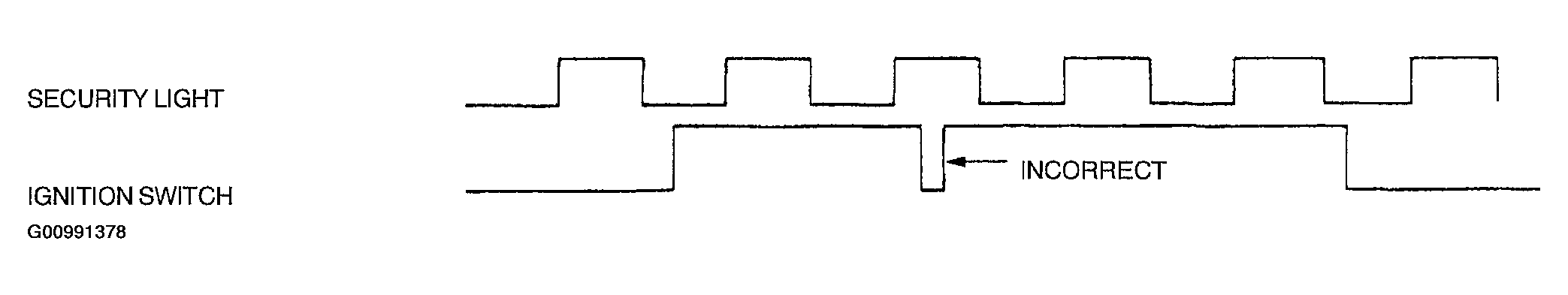 G00991378