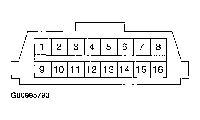 G00995793