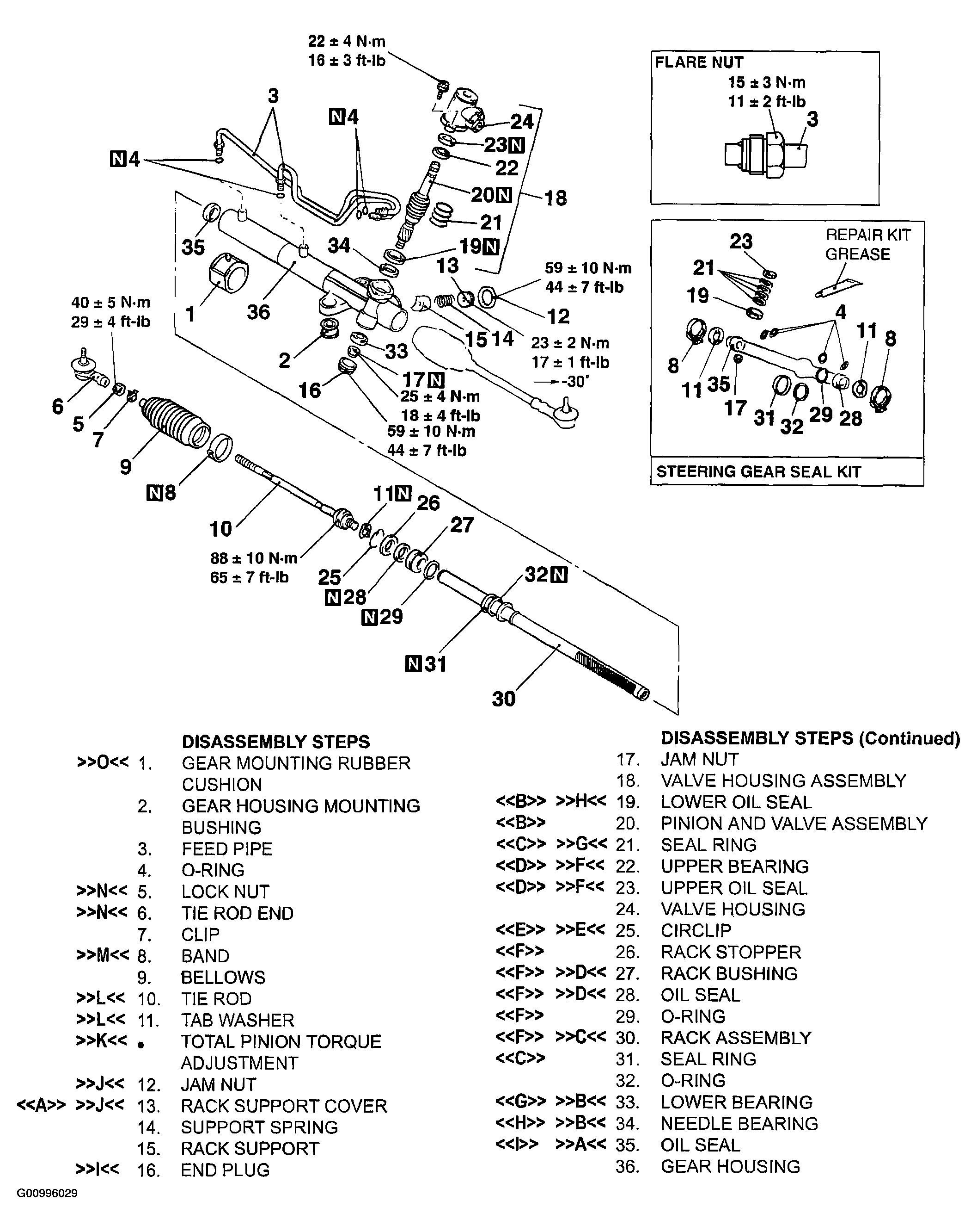 G00996029