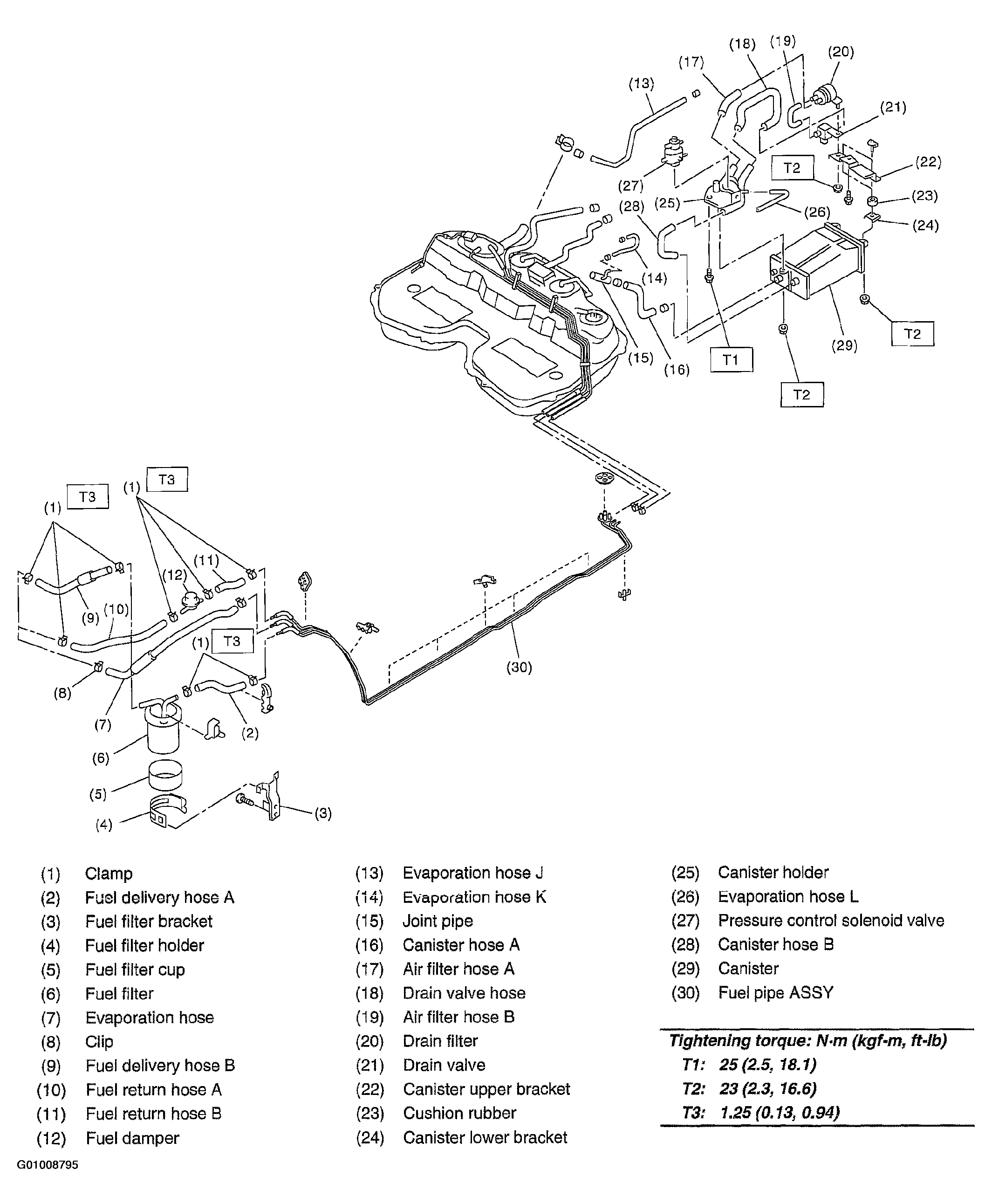 G01008795