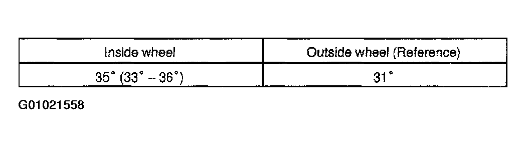 G01021558