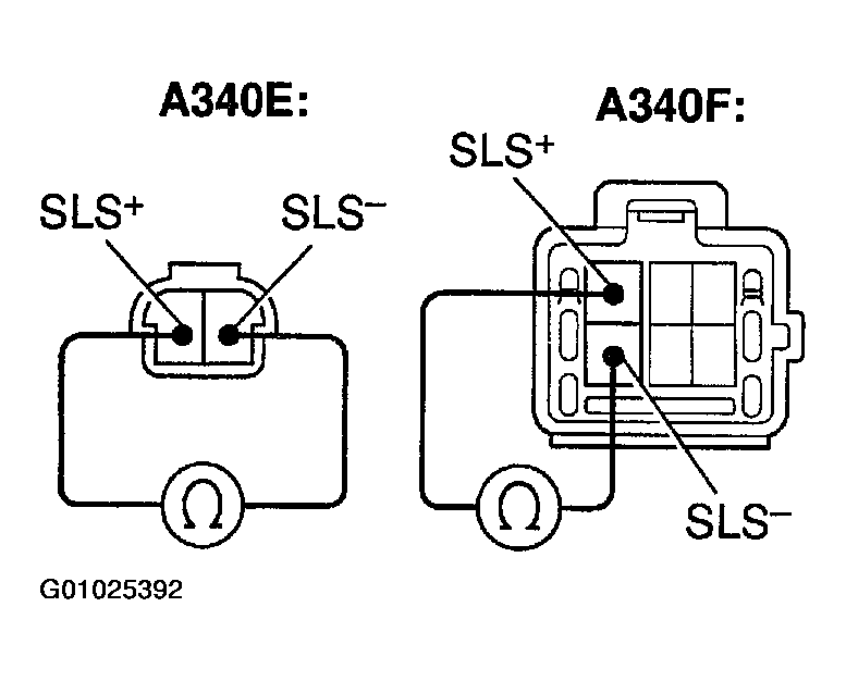 G01025392