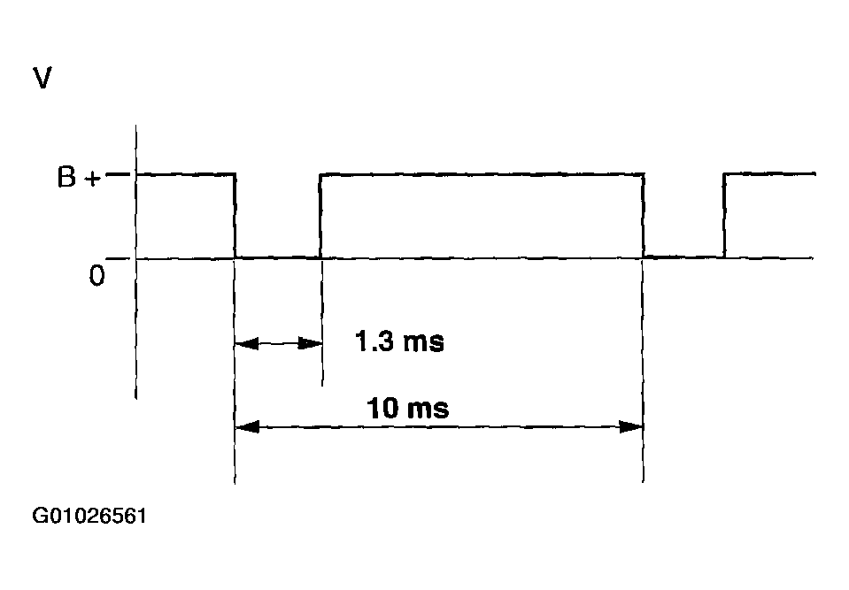 G01026561
