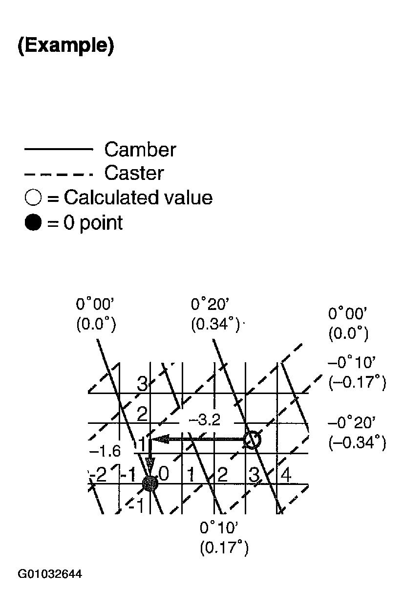 G01032644