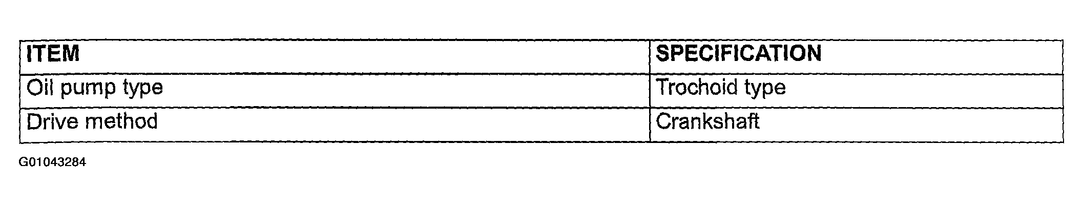G01043284