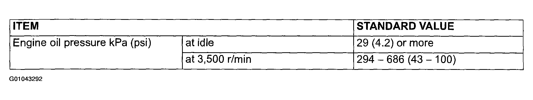 G01043292