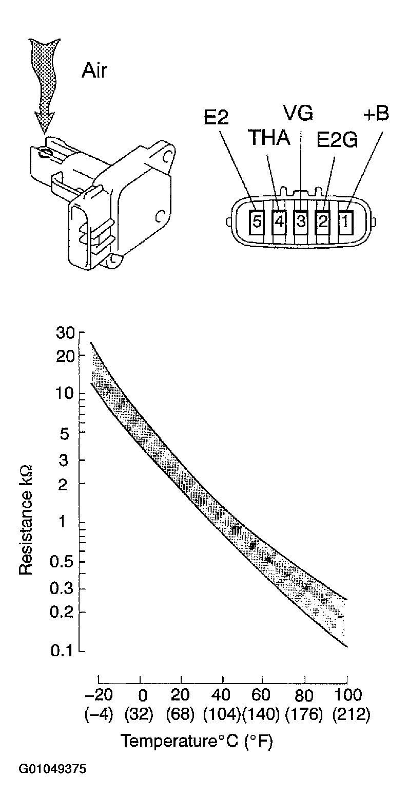 G01049375