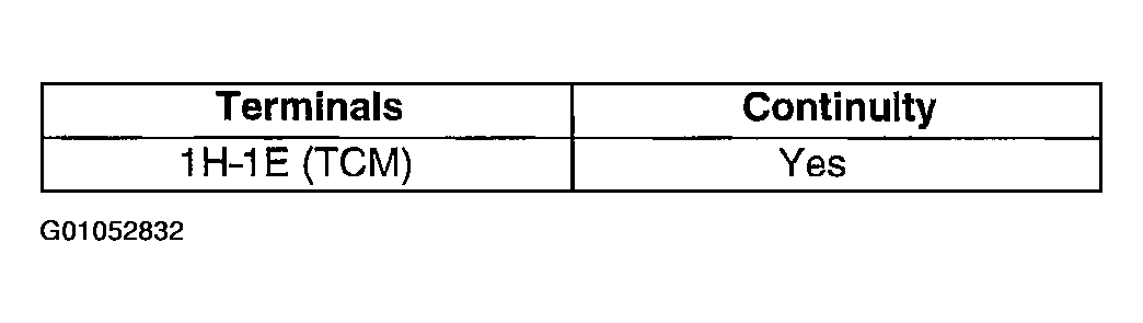 G01052832