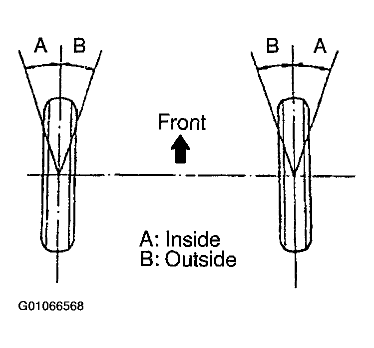 G01066568