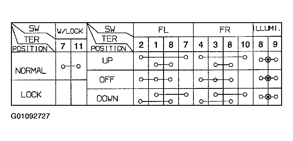G01092727