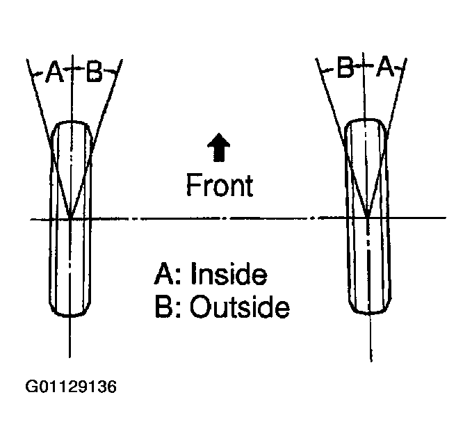 G01129136