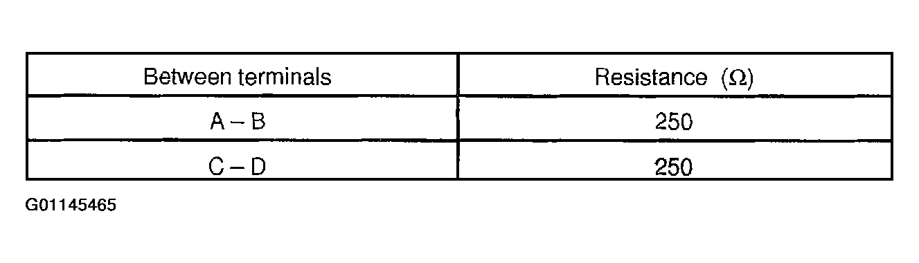 G01145465