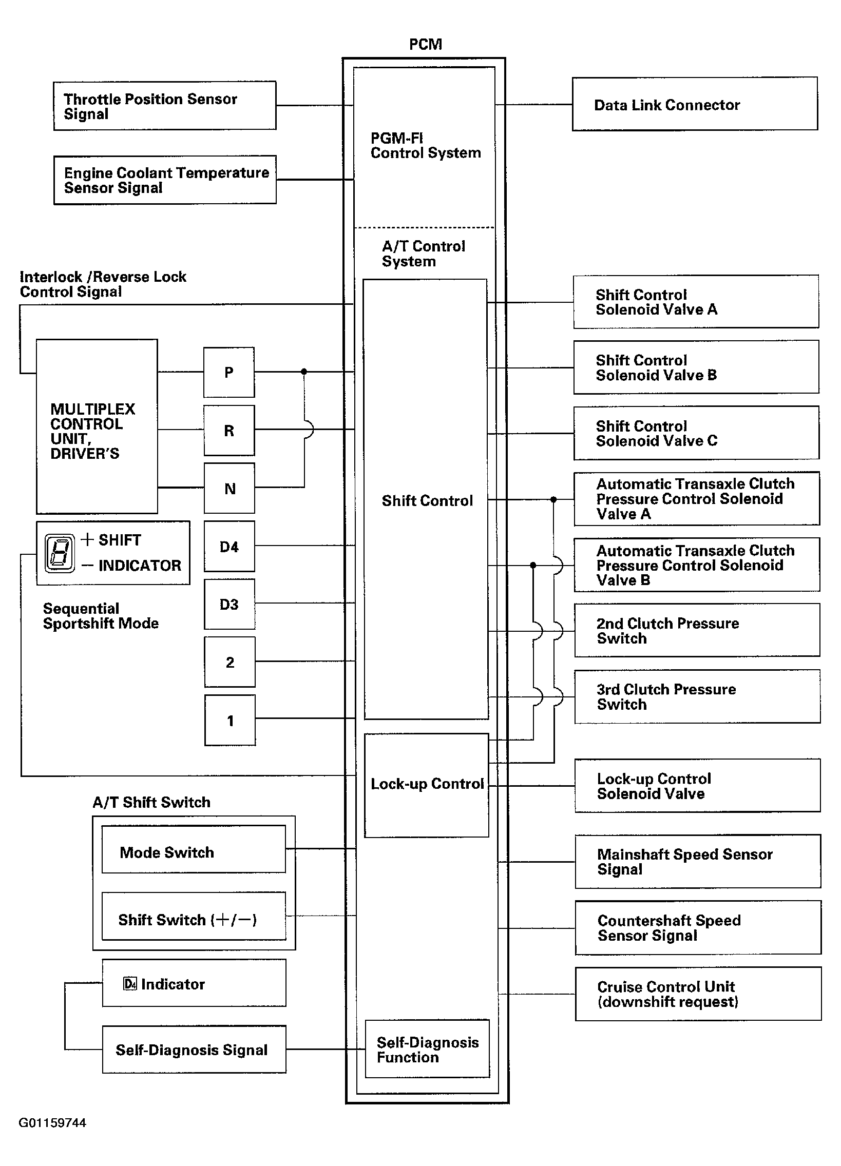 G01159744