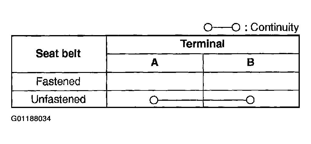 G01188034