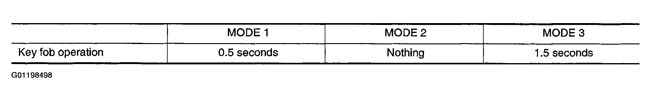 G01198498