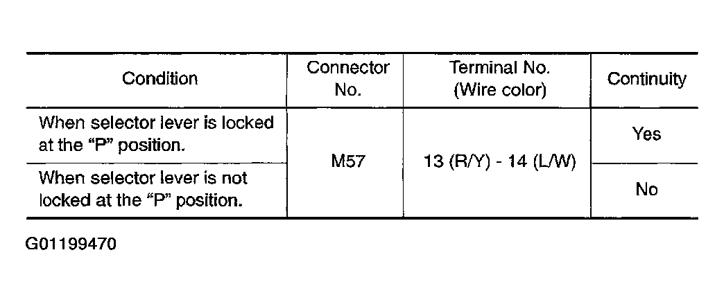 G01199470